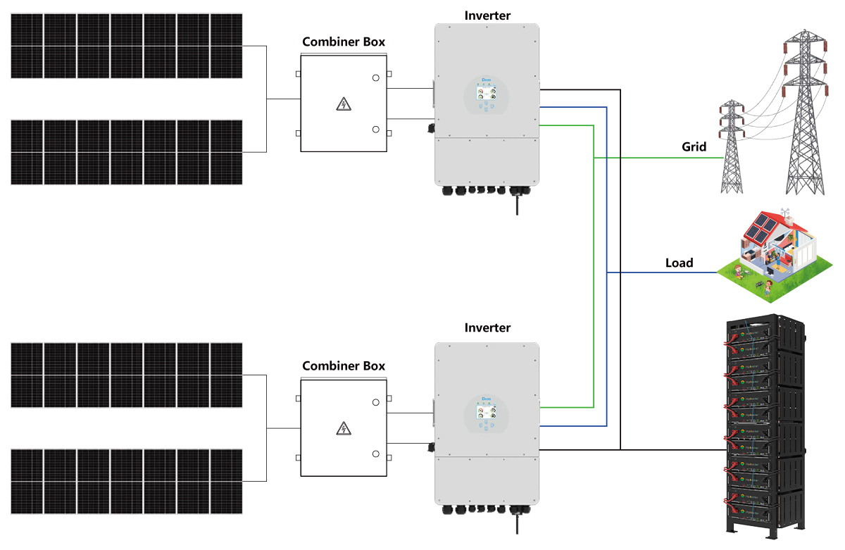 Hybrid Solar System Diagram